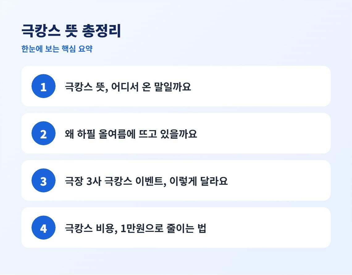 극캉스 뜻 총정리 핵심 요약