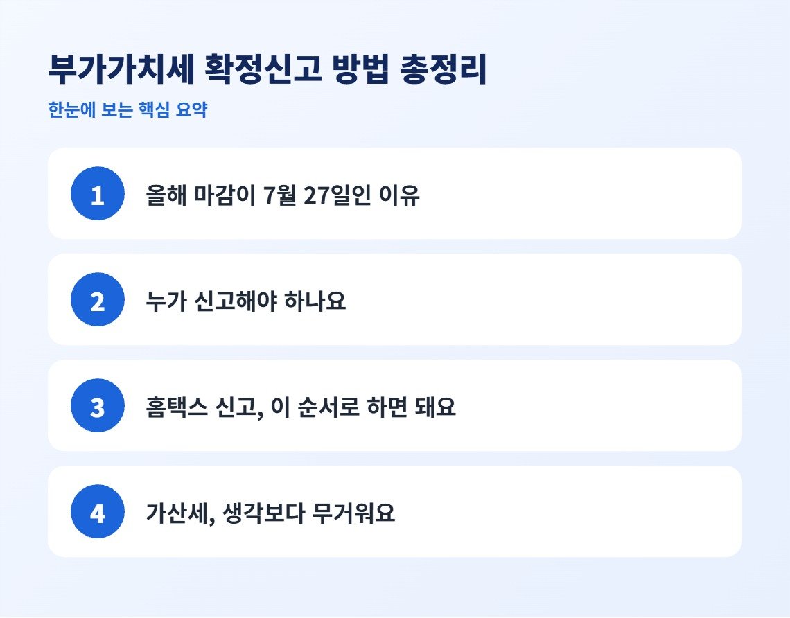 부가가치세 확정신고 방법 총정리 핵심 요약