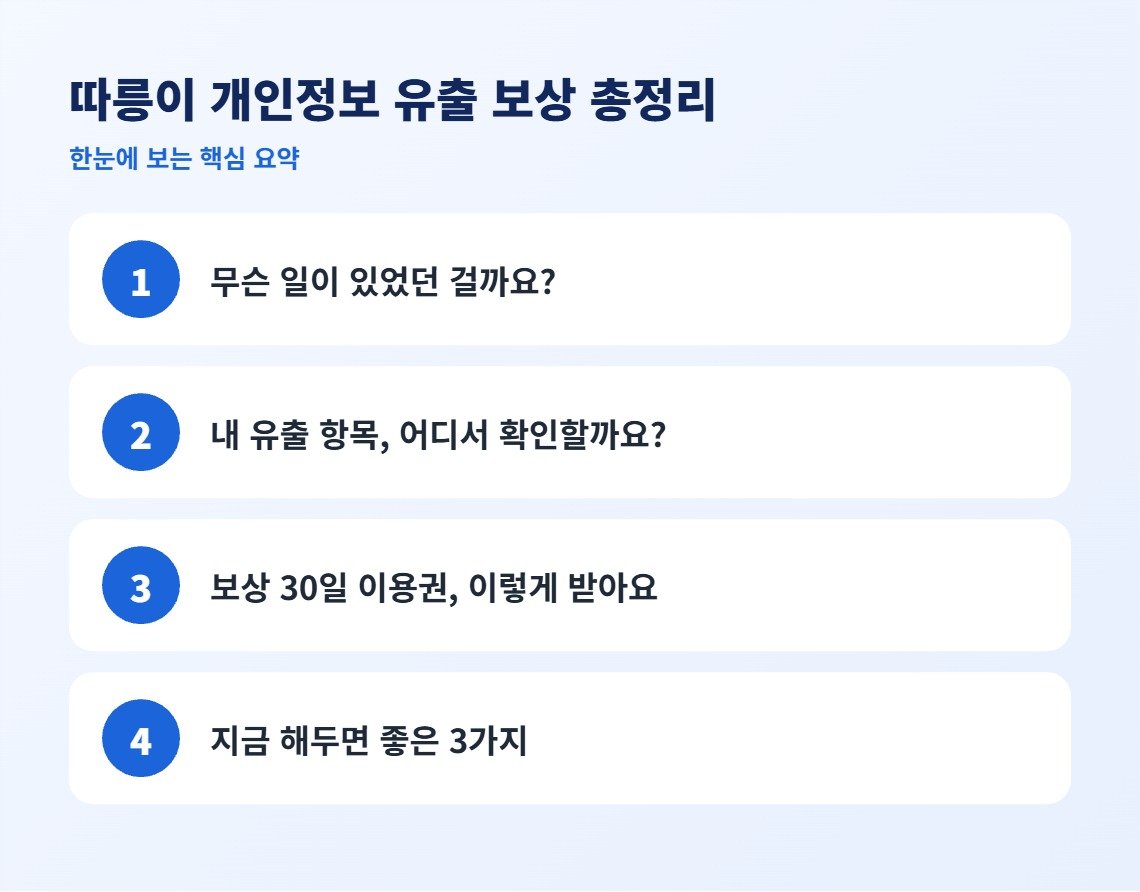 따릉이 개인정보 유출 보상 총정리 핵심 요약