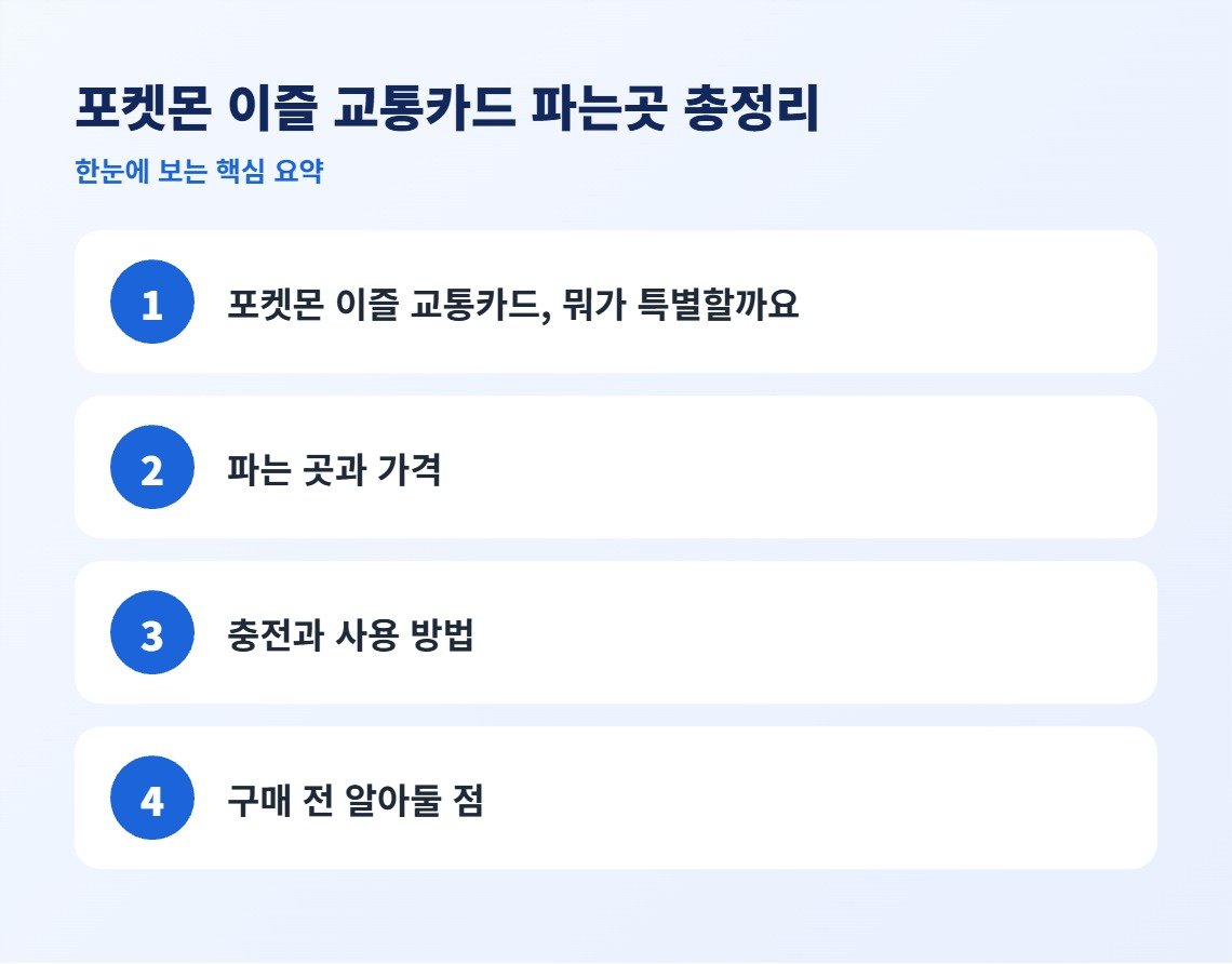 포켓몬 이즐 교통카드 파는곳 총정리 핵심 요약