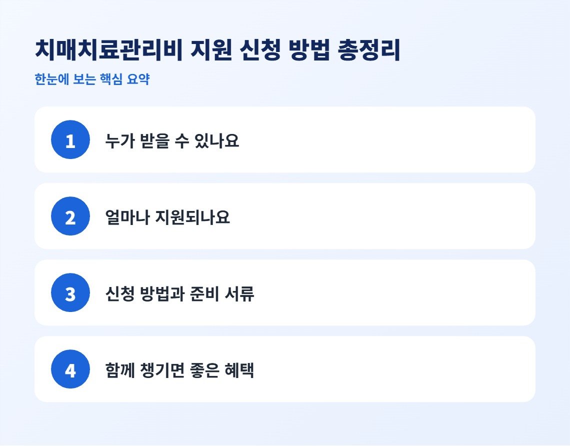 치매치료관리비 지원 신청 방법 총정리 핵심 요약