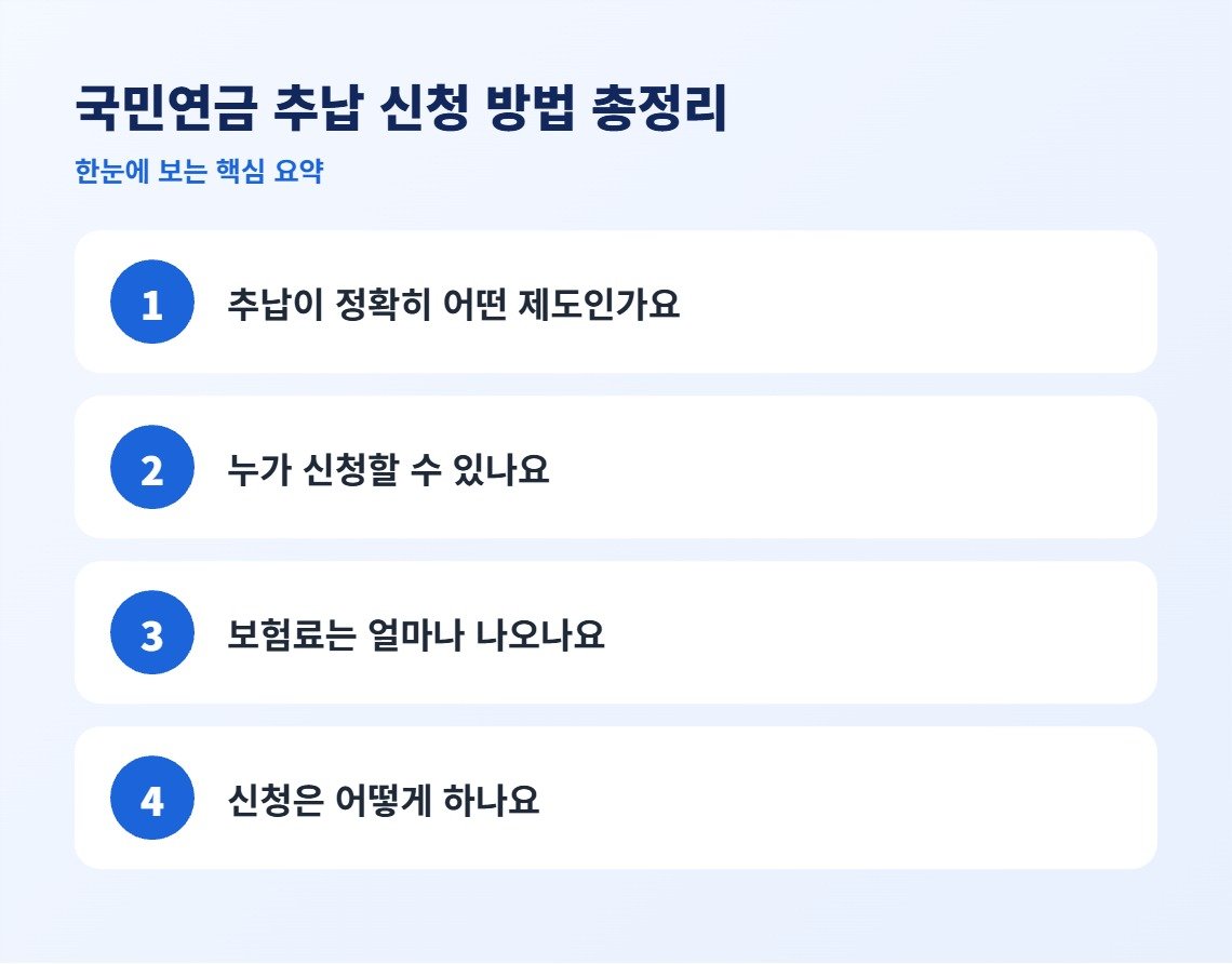 국민연금 추납 신청 방법 총정리 핵심 요약