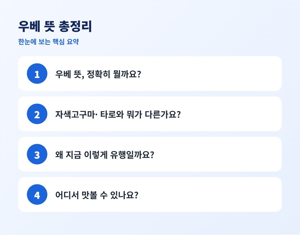 우베 뜻 총정리 핵심 요약
