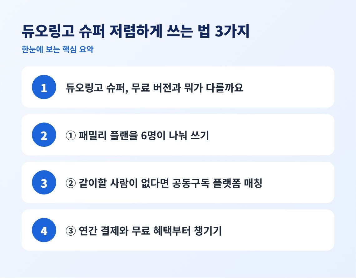 듀오링고 슈퍼 저렴하게 쓰는 법 3가지 핵심 요약