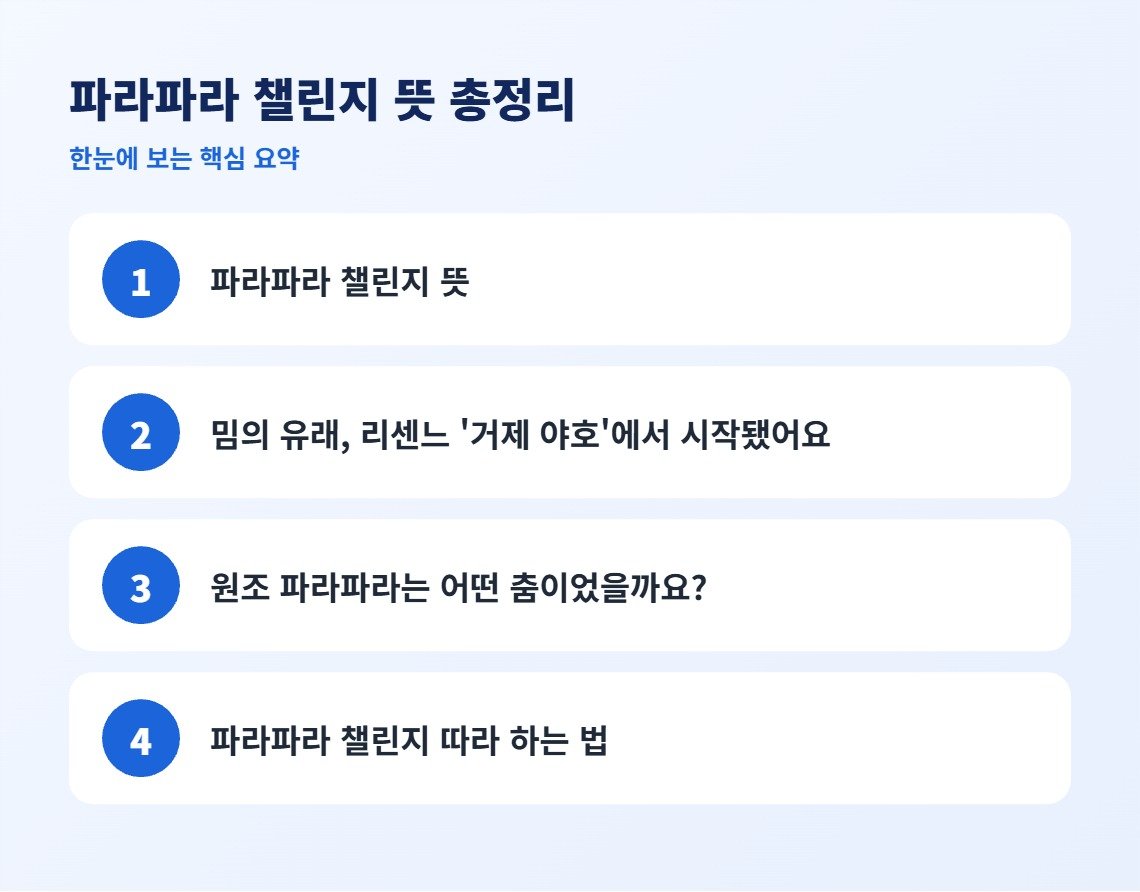 파라파라 챌린지 뜻 총정리 핵심 요약